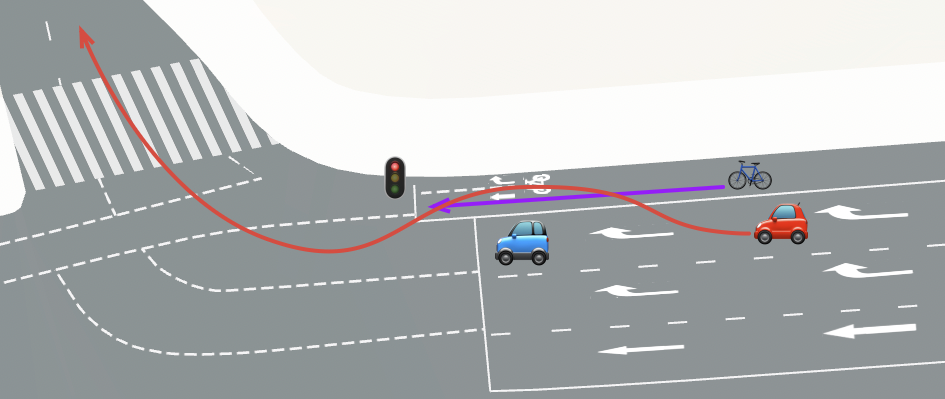 An Apple Maps screenshot, annotated with the traffic situation described above, with emojis (two cars and one bike) and arrows.